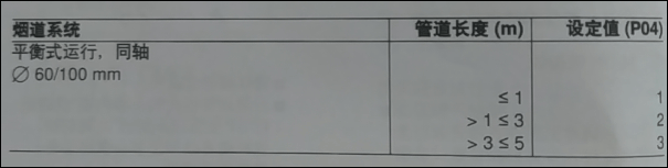 ��˹���ڒ�t����(sh��)�O��