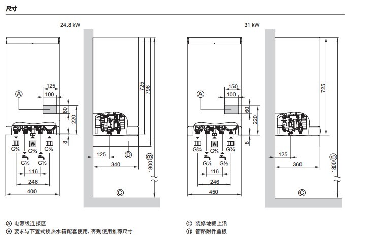 ��˹��WH1D24KWԭ�b�M(j��n)�ڱڒ�t